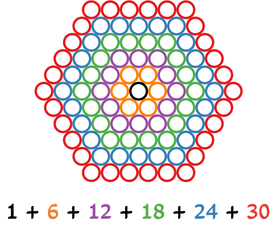 Colored Hexagon