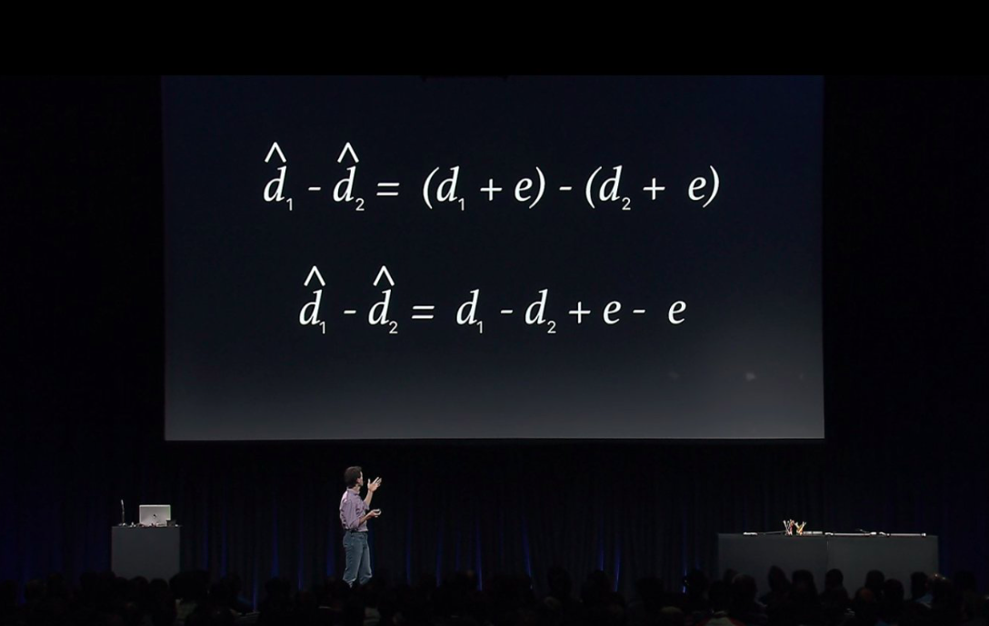 Apple equations