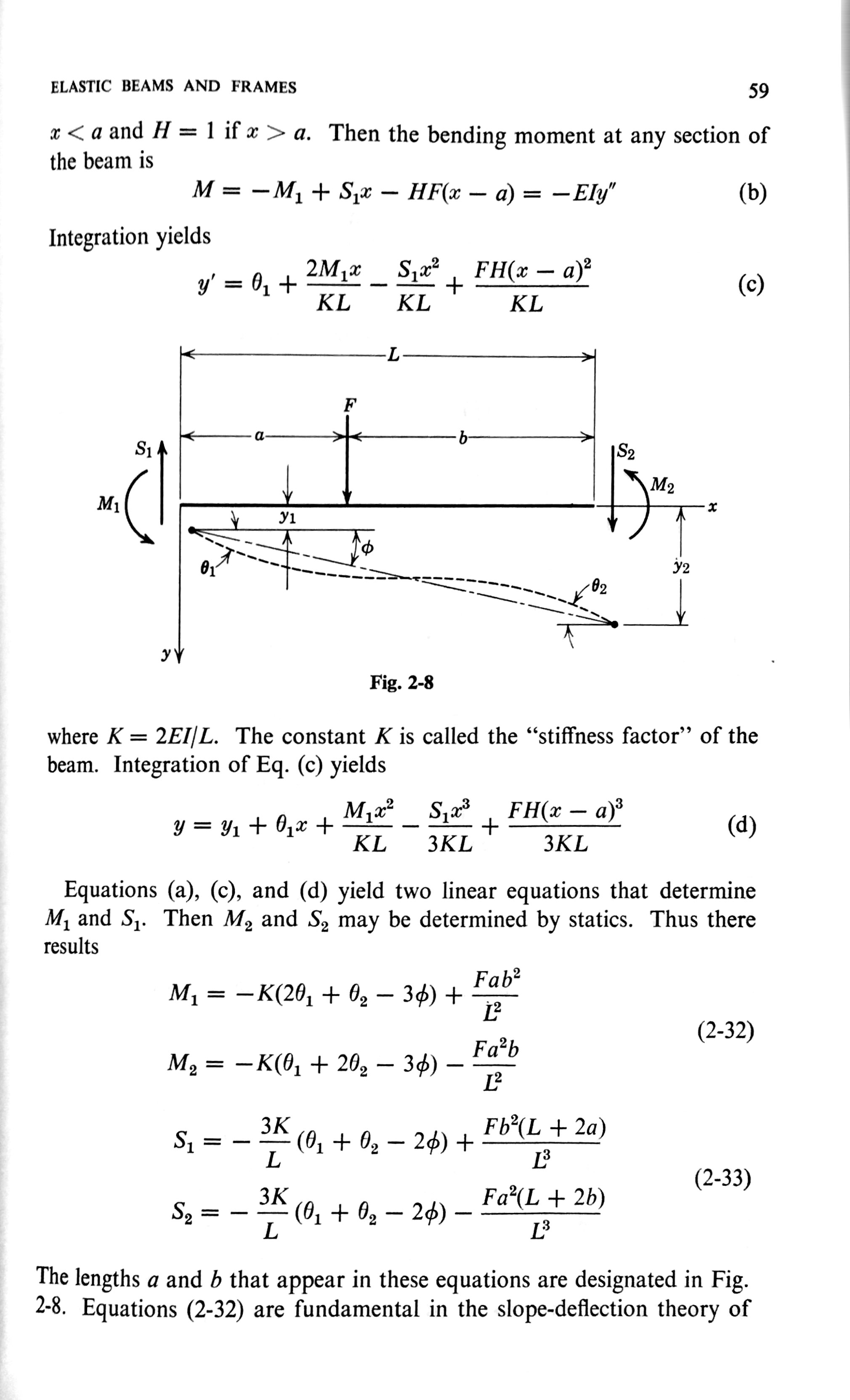 Page of equations from Langhaar