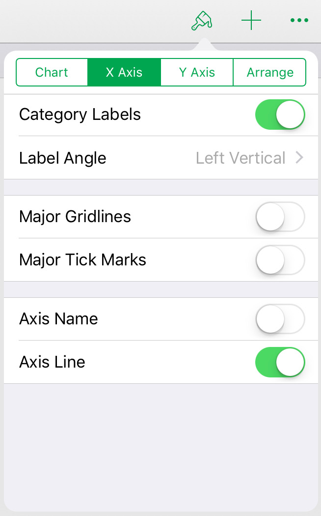 iOS Numbers axis options