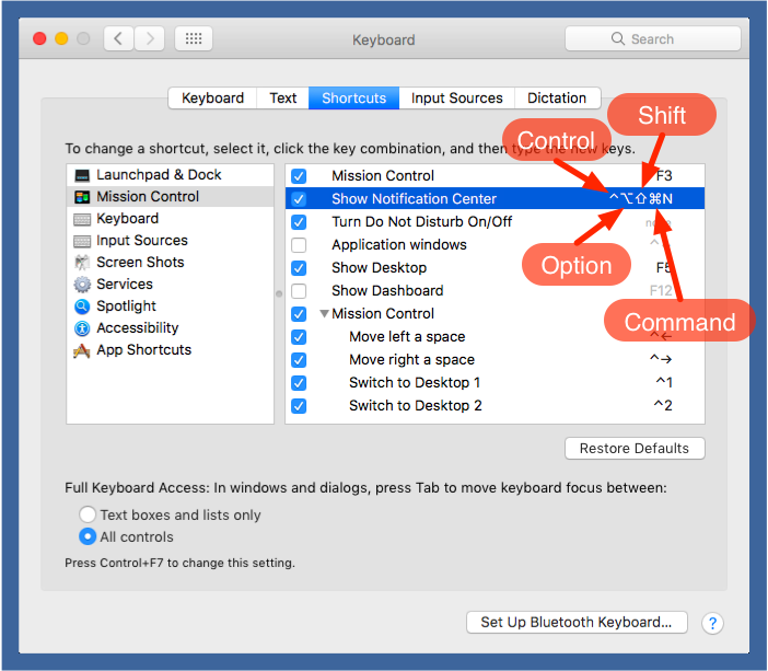 Canonical Mac modifier key order