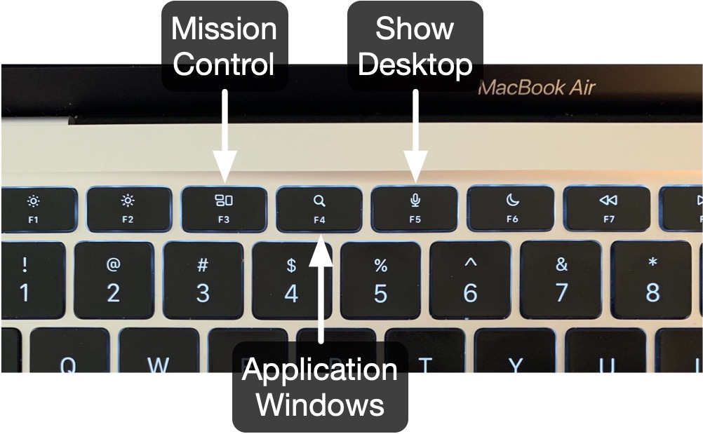 Function key actions