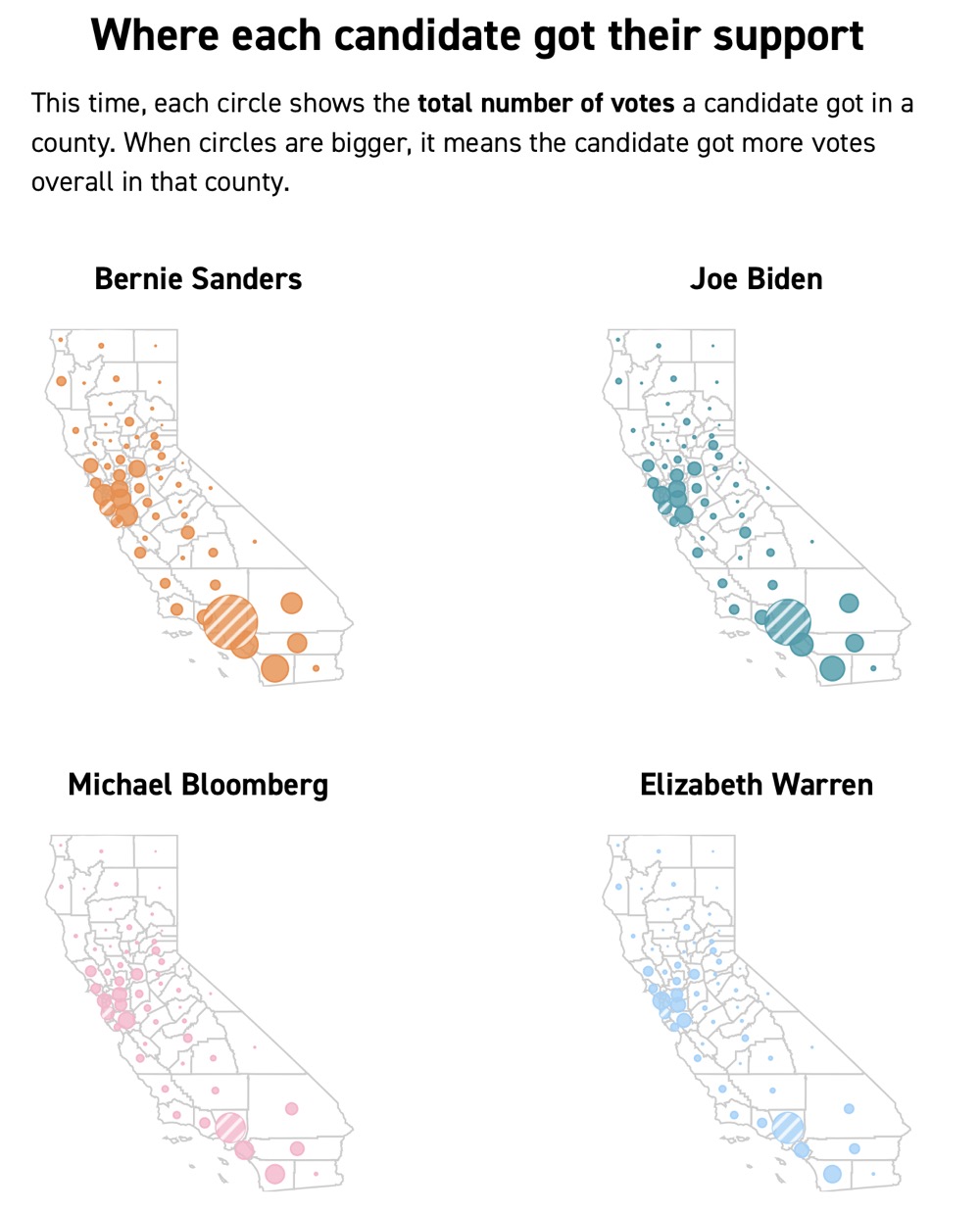 Politico voting maps