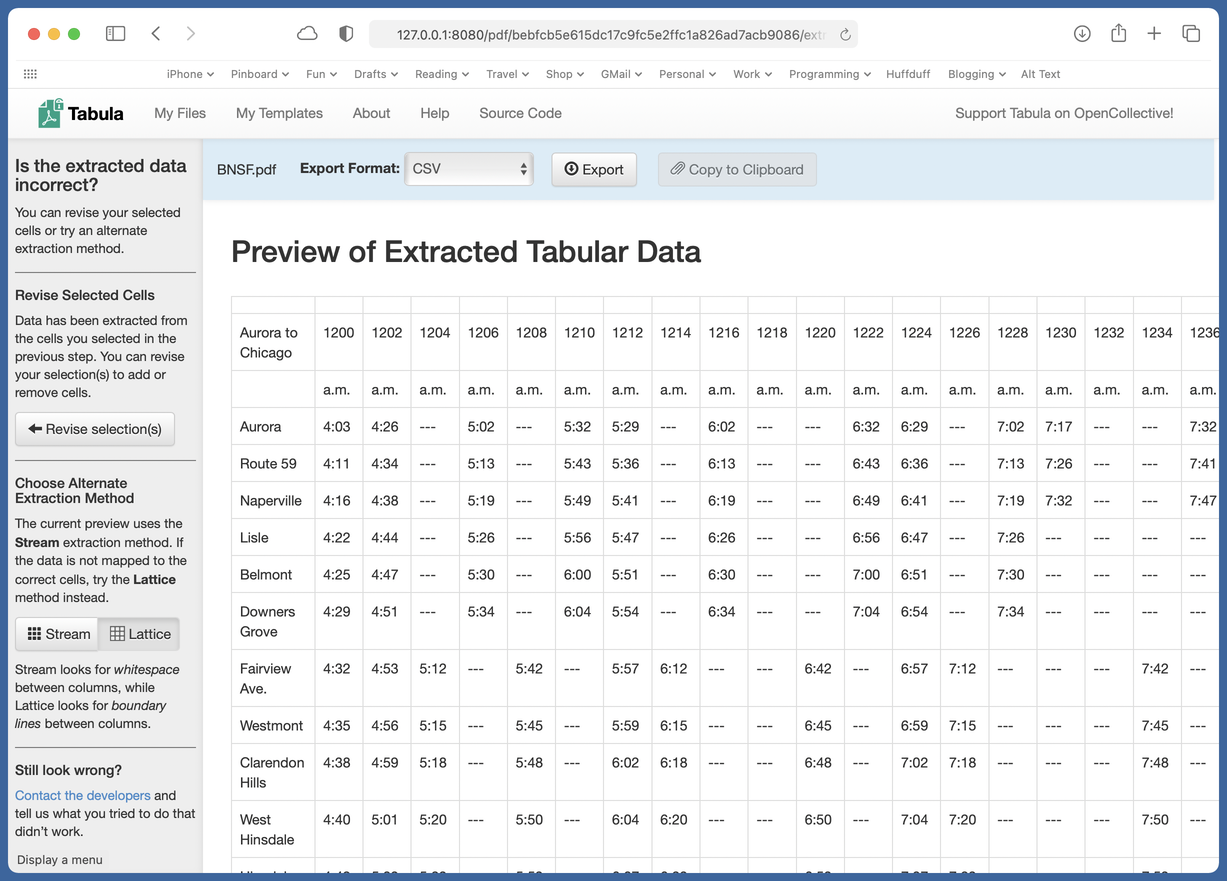 Tabula extracted data