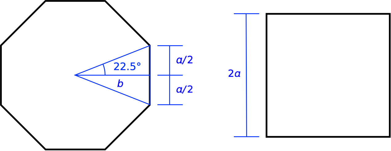 Octagon and square