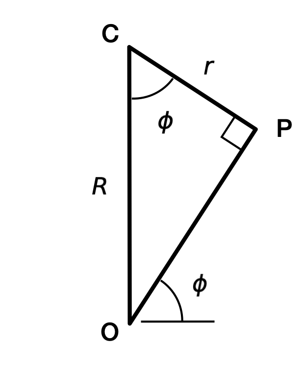 Right triangle of points