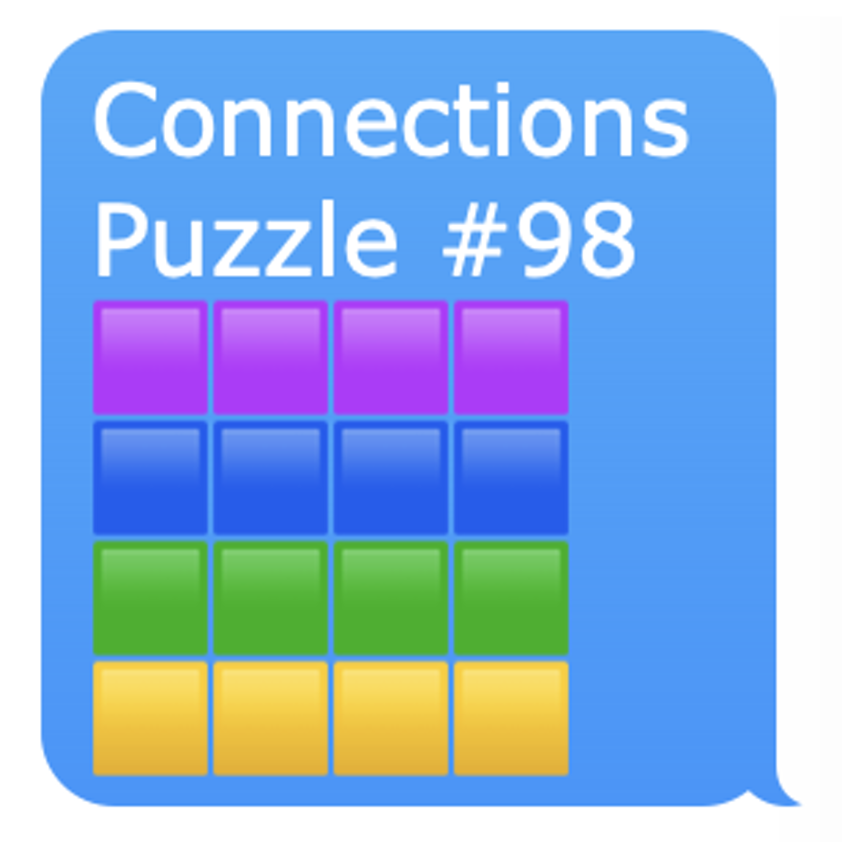 Connections score in Messages