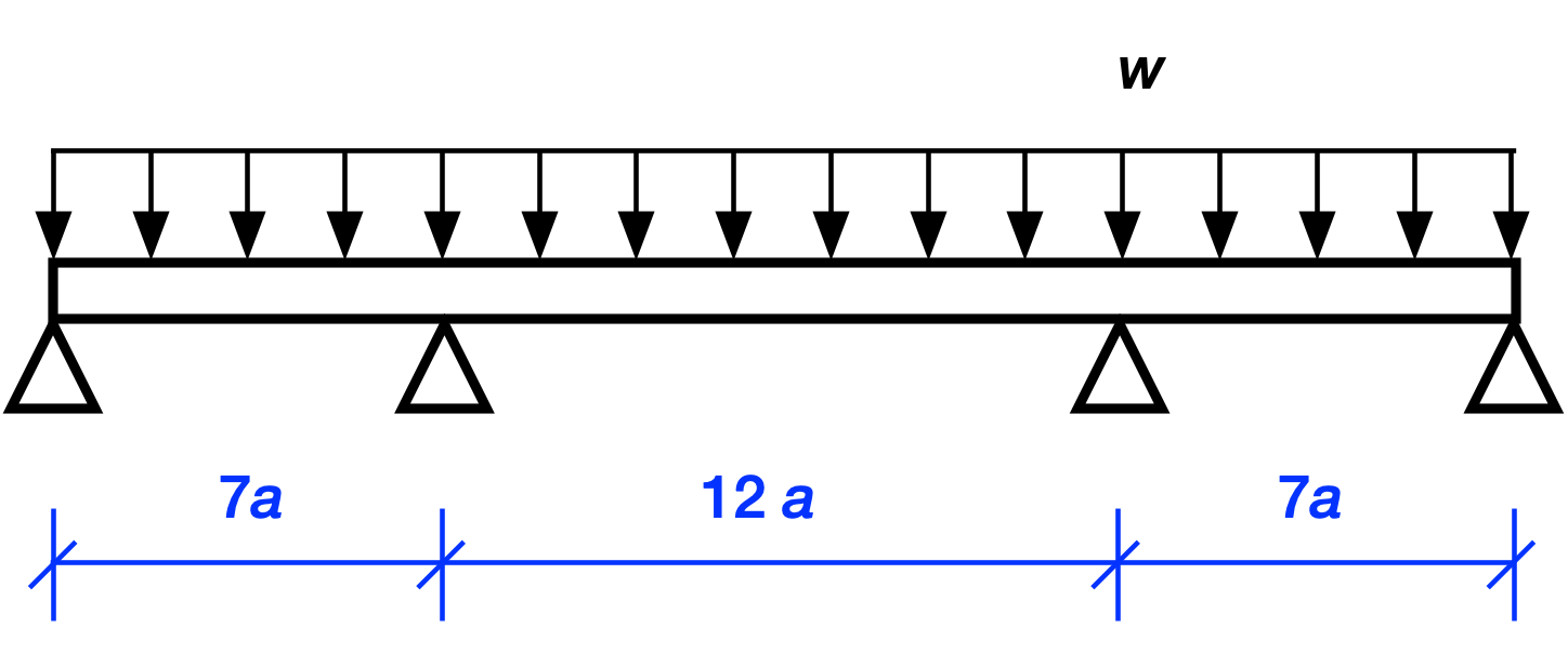 Three span continuous beam