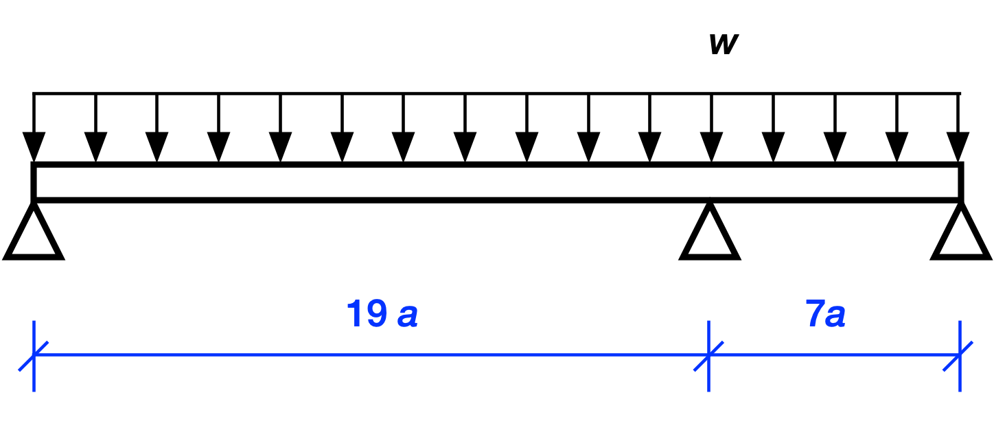 Two span continuous beam