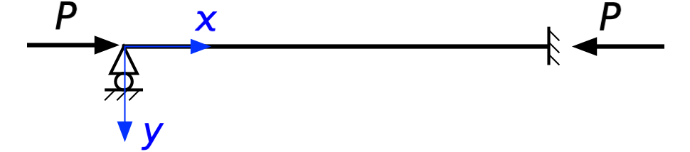 Fixed-simple column shown horizontally