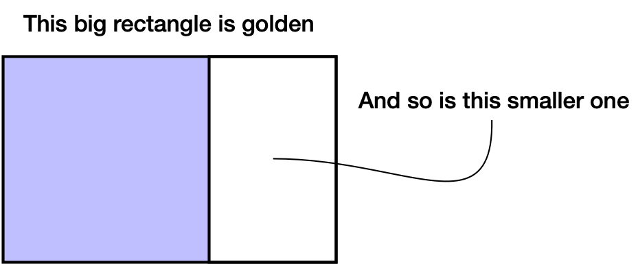 Golden rectangle and removed square