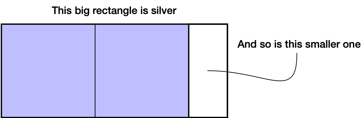 Silver rectangle and removed squares