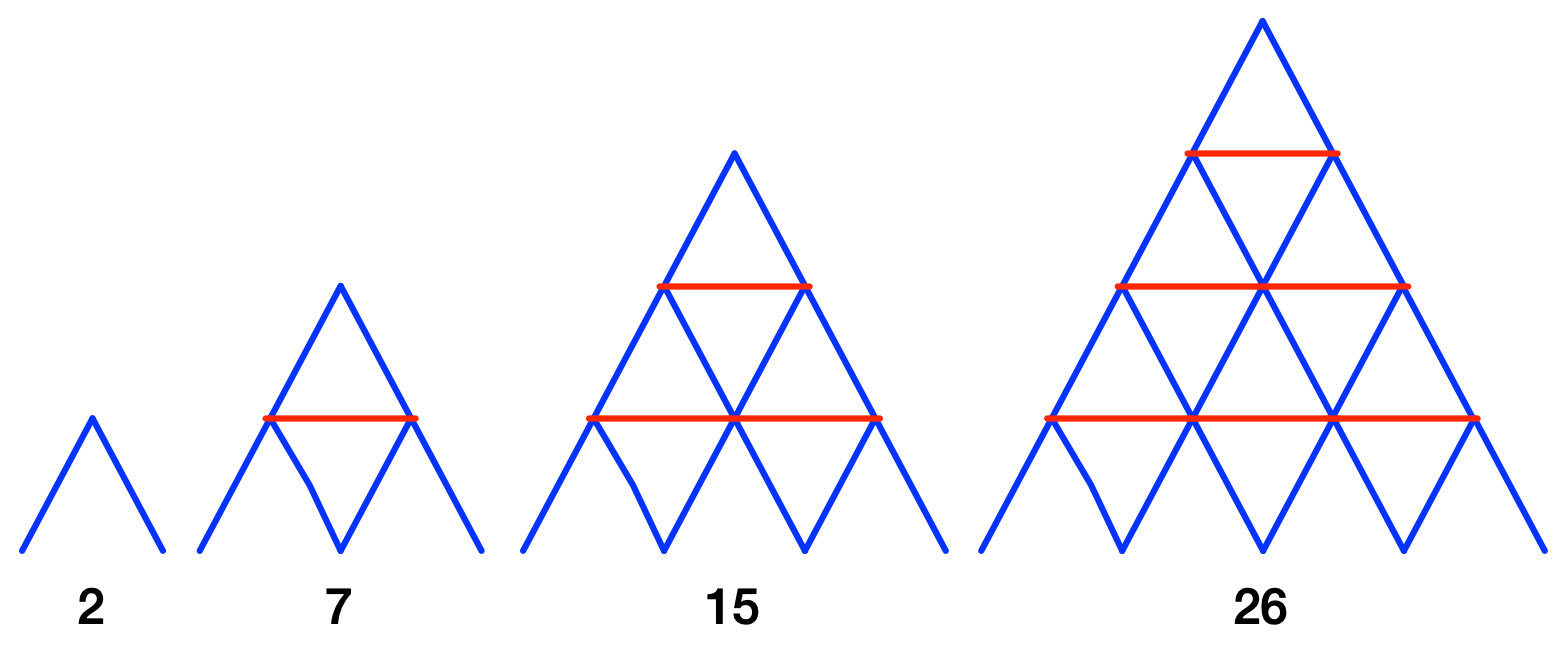 Triangular houses of cards