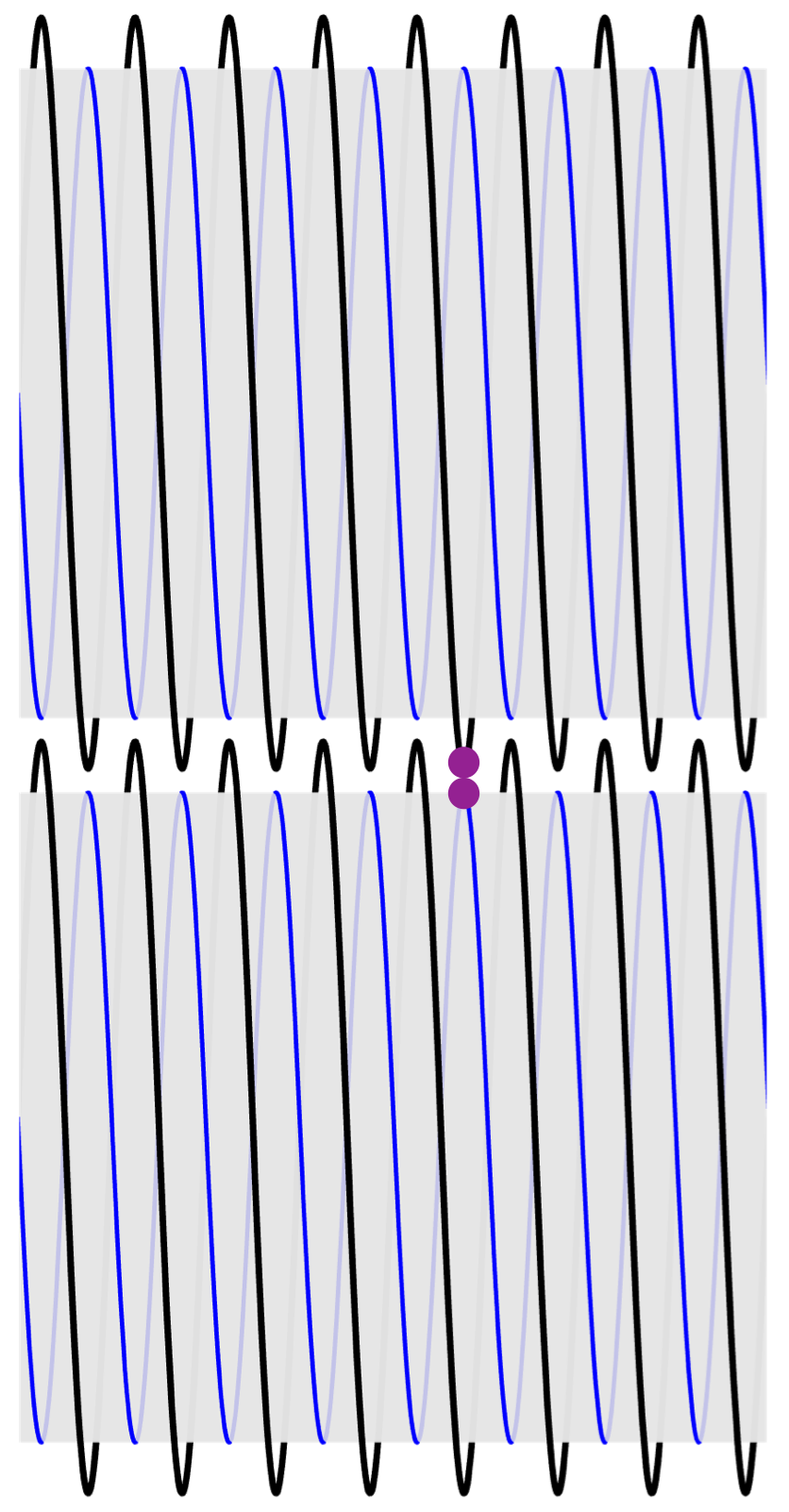 Bolts with contact points highlighted