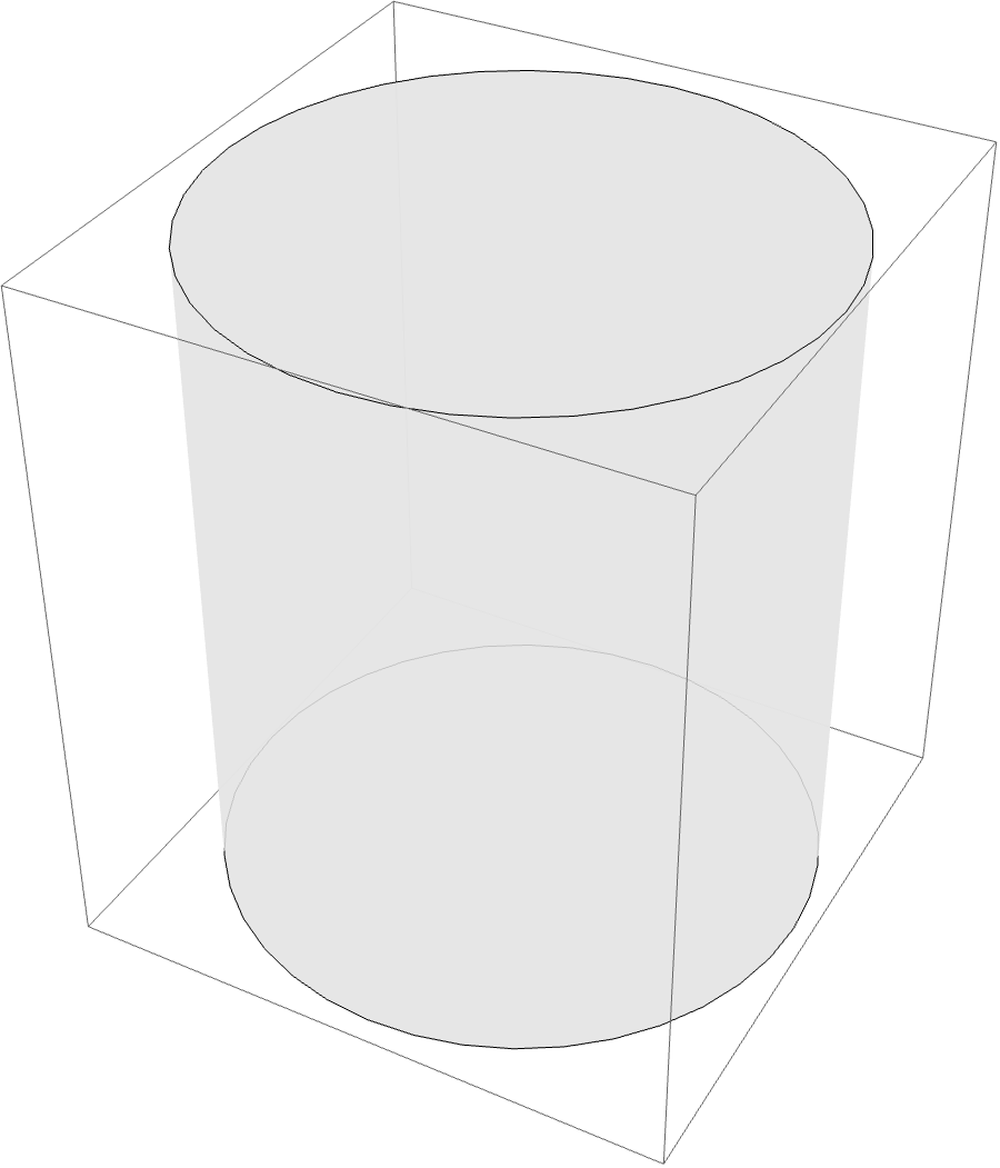 Properly rendered cylinder