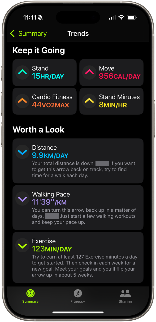 Trends section of the Fitness app