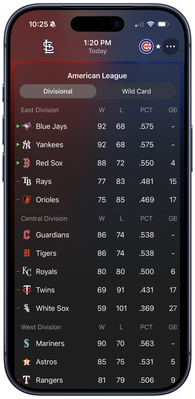 American League Divisional standings