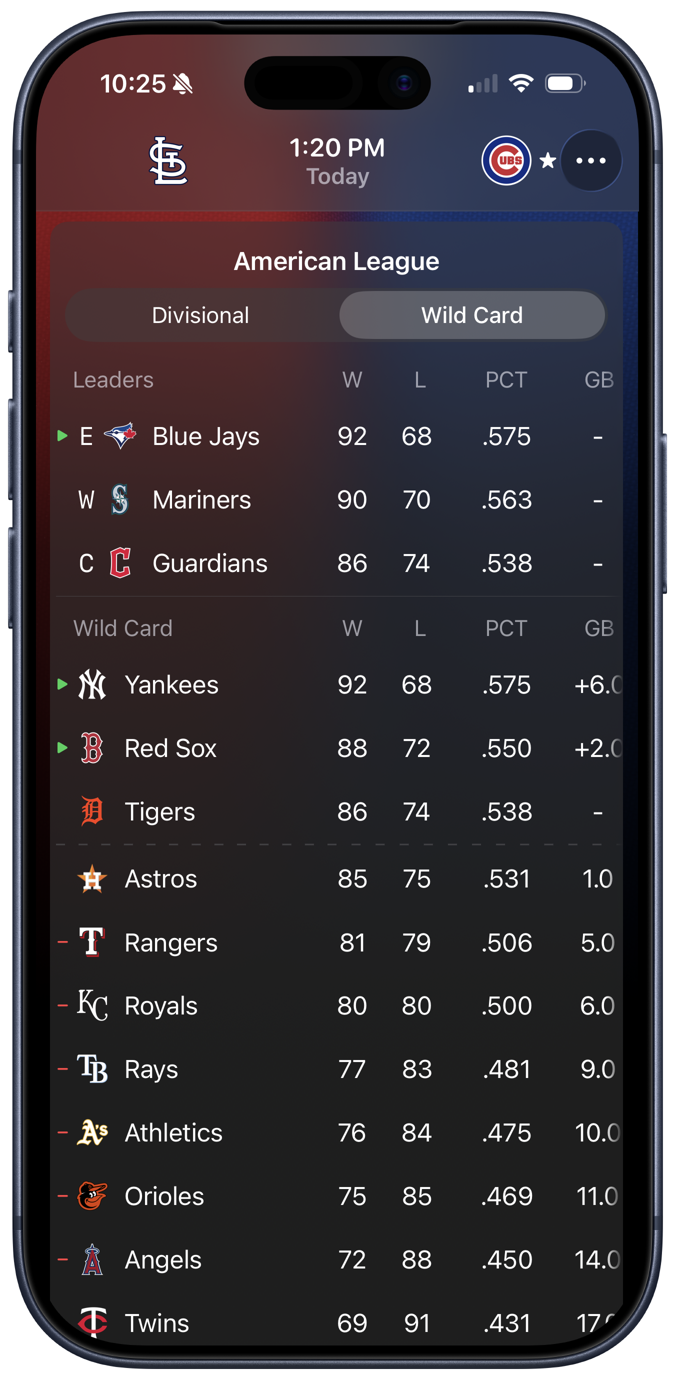 American League Wild Card standings