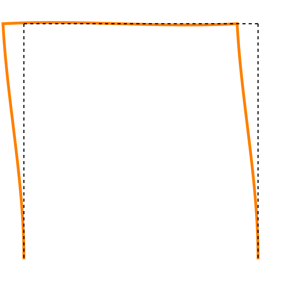 Side load deflection Side load deflection