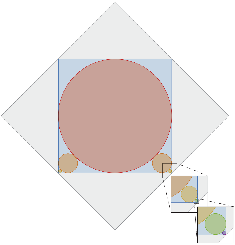 SciAm circle puzzle by Amanda Montañez