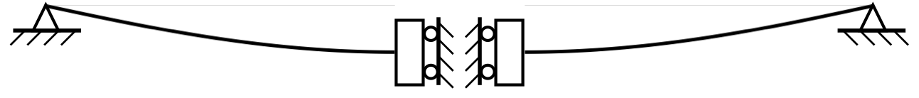 Shape of two half-beams back-to-back Shape of two half-beams back-to-back