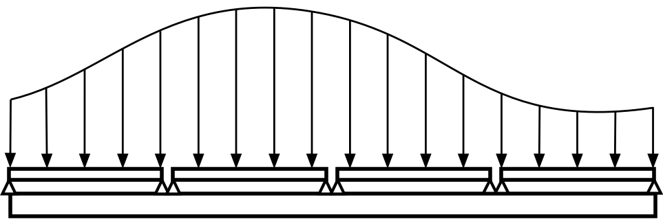 Insertion of simply supported beams