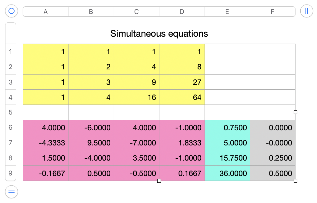 Simultaneous equations solution in Numbers Simultaneous equations solution in Numbers