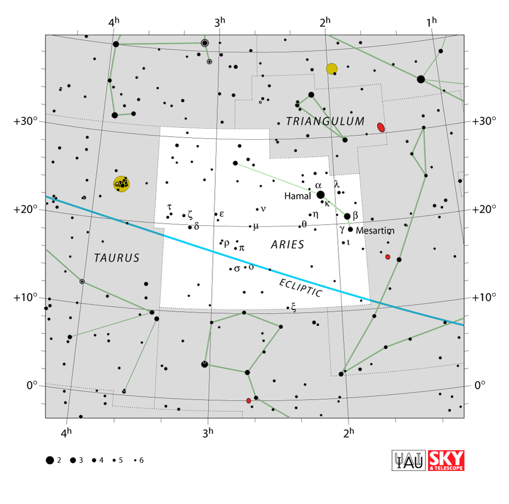 IAU Aries boundaries IAU Aries boundaries