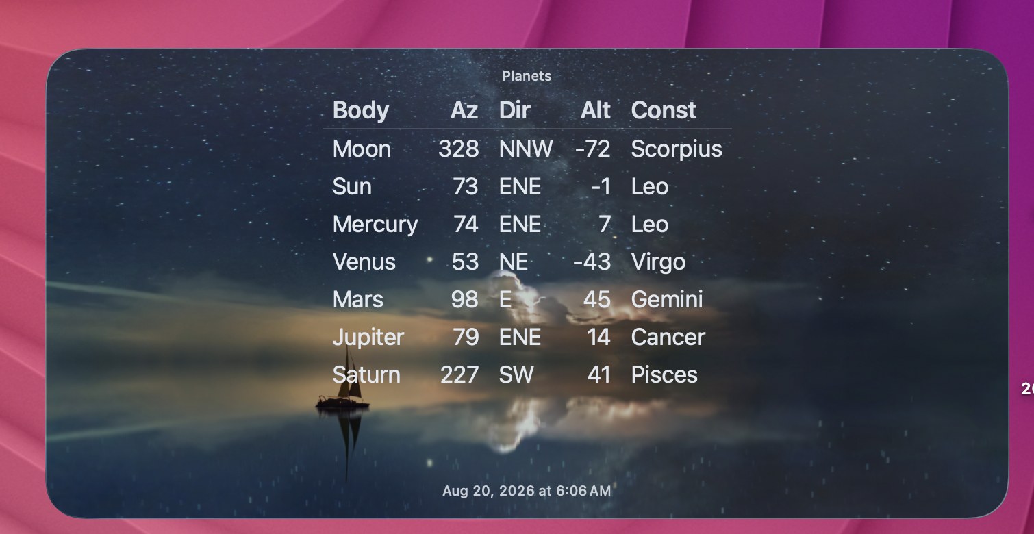 Terpstra planets widget