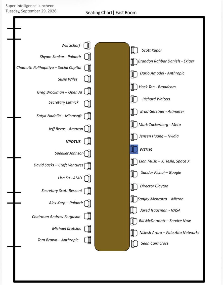Seating chart Seating chart