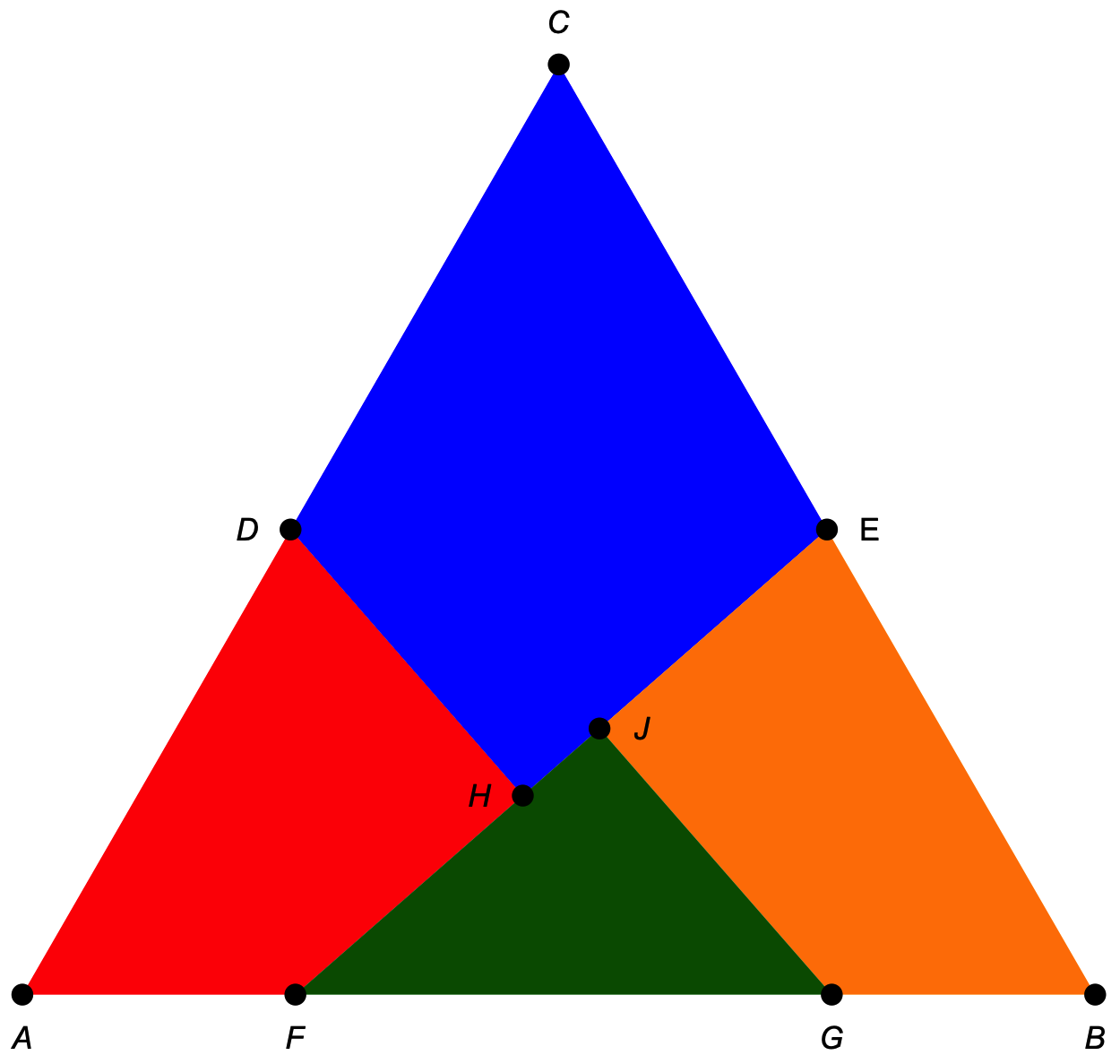 Equilateral triangle with cuts