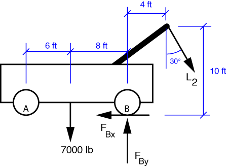 Den Hartog’s Mechanics